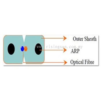 OPTICAL FIBER DROP CABLE