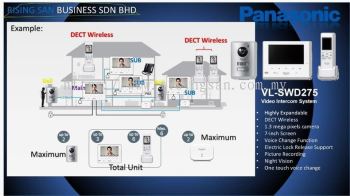 PANASONIC VL-SV74 VIDEO INTERCOM SYSTEM 