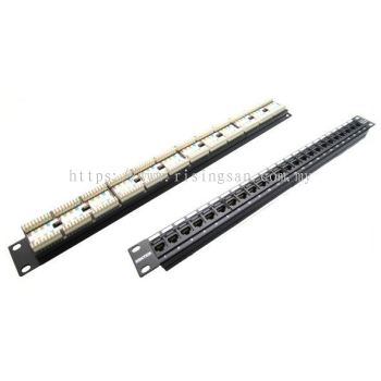 Patch Panel