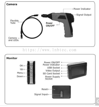 Portable Video Inspection Borescope