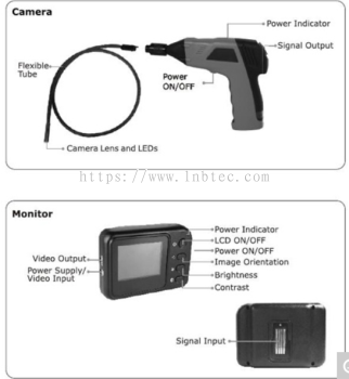 Portable Video Inspection Borescope