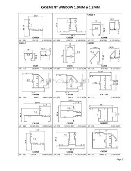 Casement Window 1.0mm & 1.2mm Aluminium Profile Series