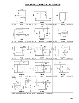 Multipoint 35A Casement Window Aluminium Profile Series