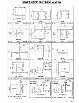 Exposed Hinges Multipoint Window Aluminium Profile Series