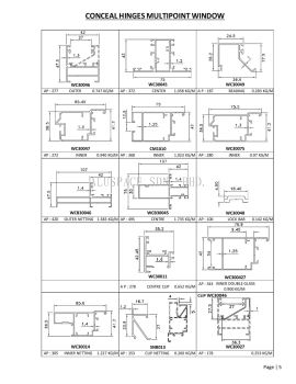 Conceal Hinges Multipoint Window Aluminium Profile Series