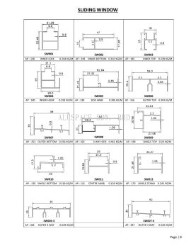 Sliding Window Aluminium Profile Series