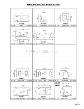 Performance Sliding Window Aluminium Profile Series
