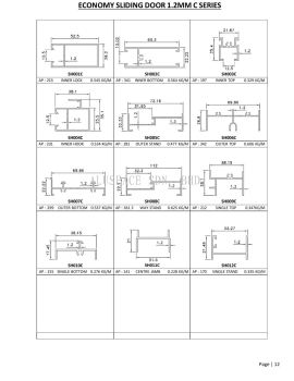 Economy Sliding Door 1.2mm C Series Aluminium Profile Series