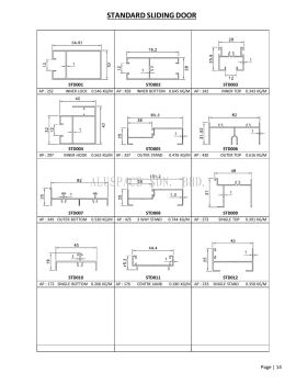 Standard Sliding Door Aluminium Profile Series