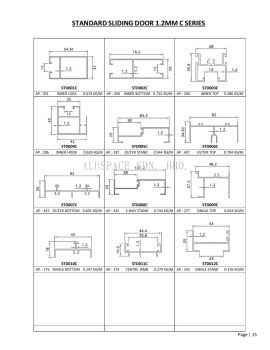 Standard Sliding Door 1.2mm C Series Aluminium Profile Series