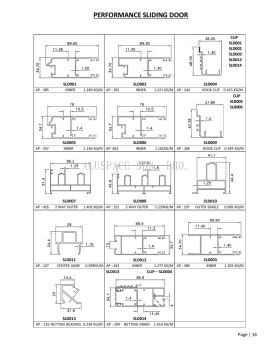 Performance Sliding Door Aluminium Profile Series