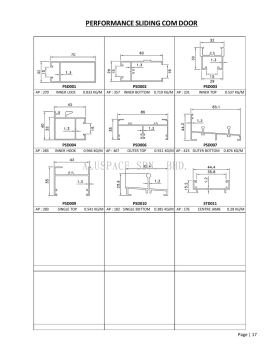 Performance Sliding Commercial Door Aluminium Profile Series