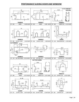 CW904 Window Profile Aluminium Profile Series