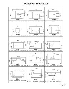 Swing Door & Door Frame Aluminium Profile Series