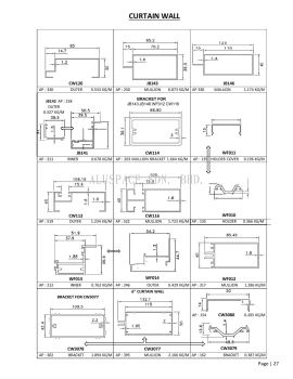 Curtain Wall Aluminium Profile Series
