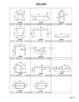 Anti Jump Aluminium Profile Series