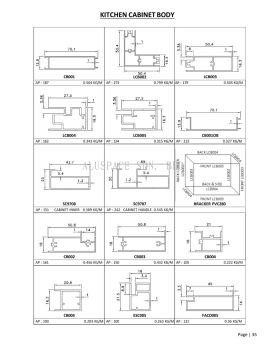 Kitchen Cabinet Body Aluminium Profile Series