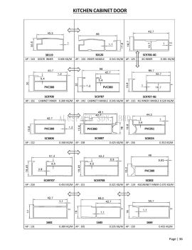 Kitchen Cabinet Door Aluminium Profile Series