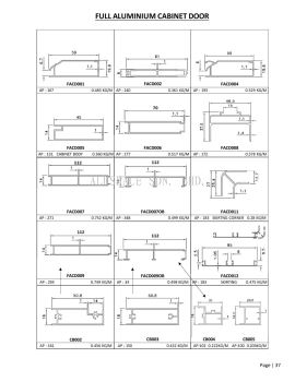 Full Aluminium Cabinet Door Aluminium Profile Series