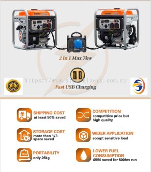 TOKUDEN TKG4500I 3.5KW GASOLINE INVERTER GENERATOR (CAN RUN IN PARALLEL 2 UNIT TO PRODUCE 7KW)