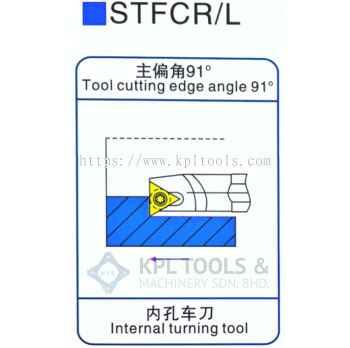 STFCR/L