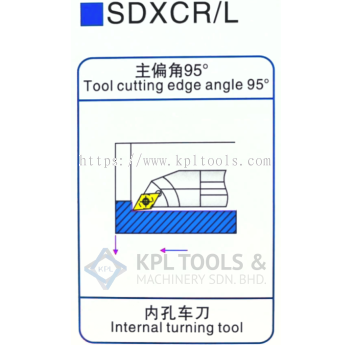 SDXCR/L