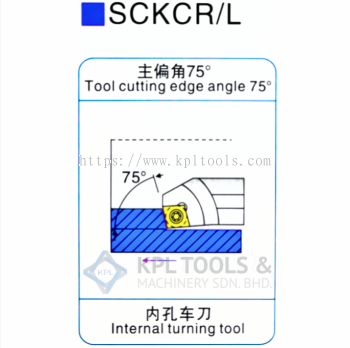 SCKCR/L