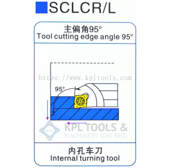 SCLCR/L