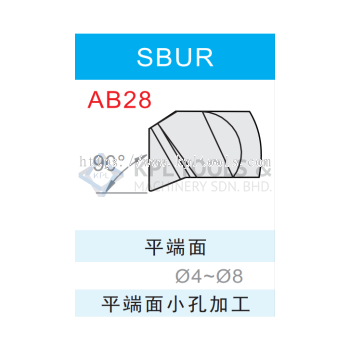 SBUR