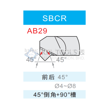 SBCR