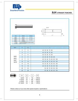 BWP Standard Products