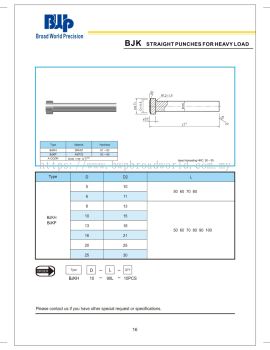 BJK Straight Punches for heavy load