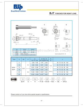 BJT Punches for heavy load