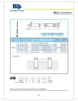 BLU Lifter Pin sets