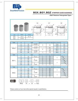 BGX.BGY.BGZ Stripper Guide Bushings (Ball Retainer Intergrated type)