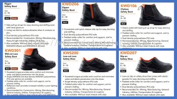 King's safety shoes