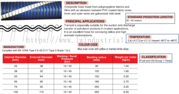 Transoil Composite Hose