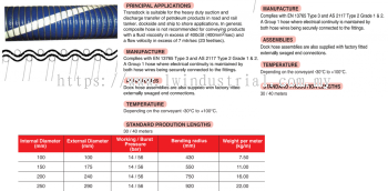 Transdock Composite Hose