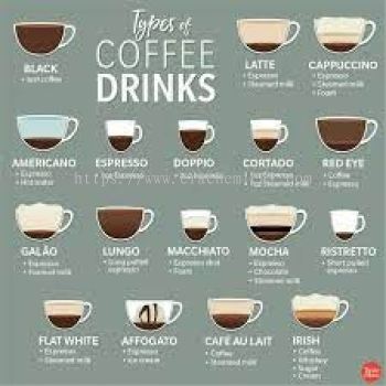 Coffee Flavor