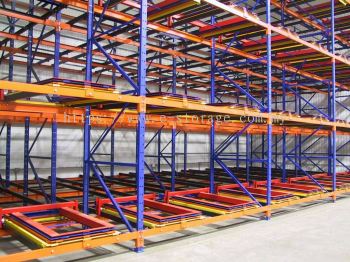 Push Back Racking System