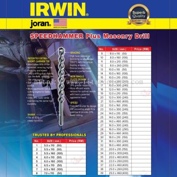 IRWIN BRAND PLUS MANSORY DRILL