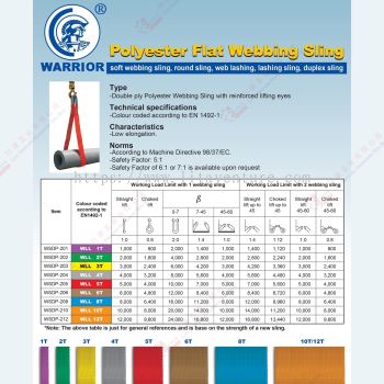 WARRIOR BRAND POLYESTER FLAT WEBBING SLING - WSDP201 WSDP202 WSDP203 WSDP204 WSDP205 WSDP206 WSDP208 WSDP210 WSDP212 (2)