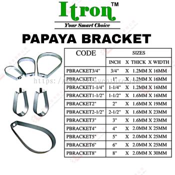 ITRON BRAND PAPAYA BRACKET - PBRACKET34  PBRACKET1  PBRACKET114  PBRACKET112  PBRACKET2  PBRACKET212  PBRACKET3  PBRACKET4  PBRACKET5  PBRACKET6  PBRACKET8