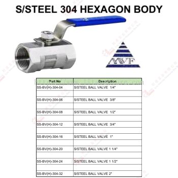 STAINLESS STEEL 304 HEXAGON BODY - SSBVH30404 SSBVH30406 SSBVH30408 SSBVH30412 SSBVH30416 SSBVH30420 SSBVH30424 SSBVH30432