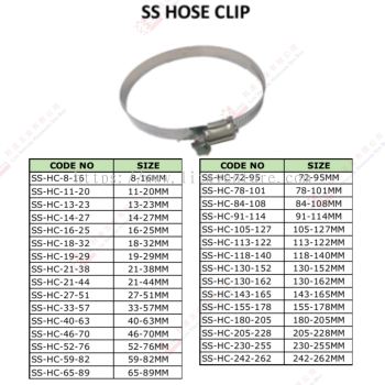 STAINLESS STEEL HOSE CLIP - SSSHC816 SSHC1120 SSHC1323 SSHC1427 -----SSHC242262