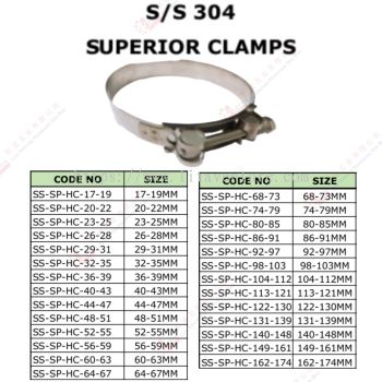 STAINLESS STEEL SUPERIOR CLAMPS - SSSPHC1719 SSSPHC2022 SSSPHC2325 ..SSSP162174