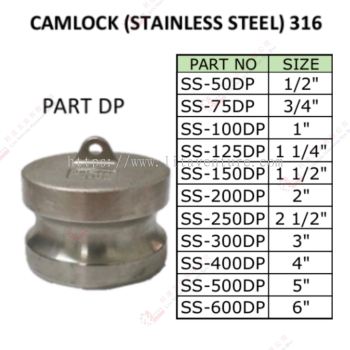 STINLESS STEEL NUT UN - W4UNSS M6UNSS M10UNSS M12UNSS 2UNSS 4UNSS 6UNSS 8UNSS
