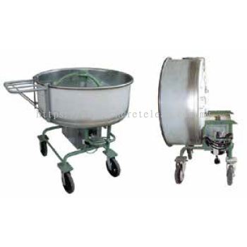 Pan Mixer