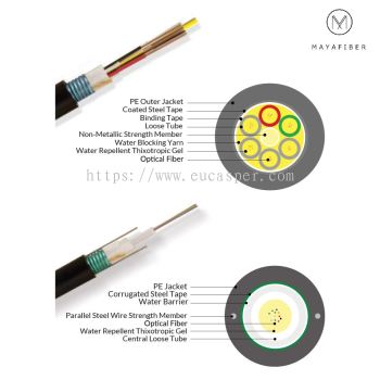 The Duct & Non Self-Supporting Outdoor Armoured Cable (GYFTS-OPUG)
