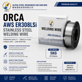 Welding Equipment